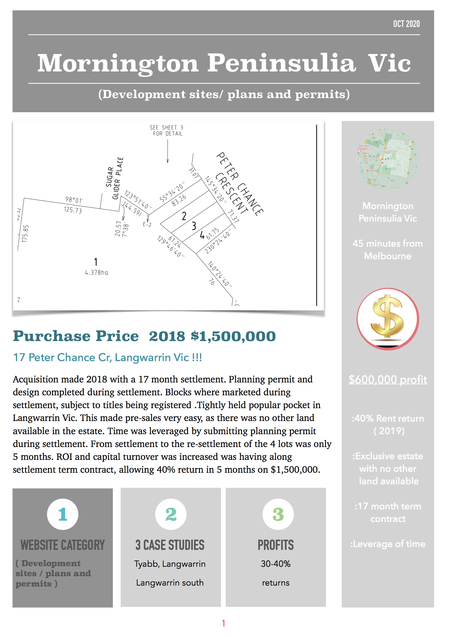 Mornington Peninsula Vic Property
